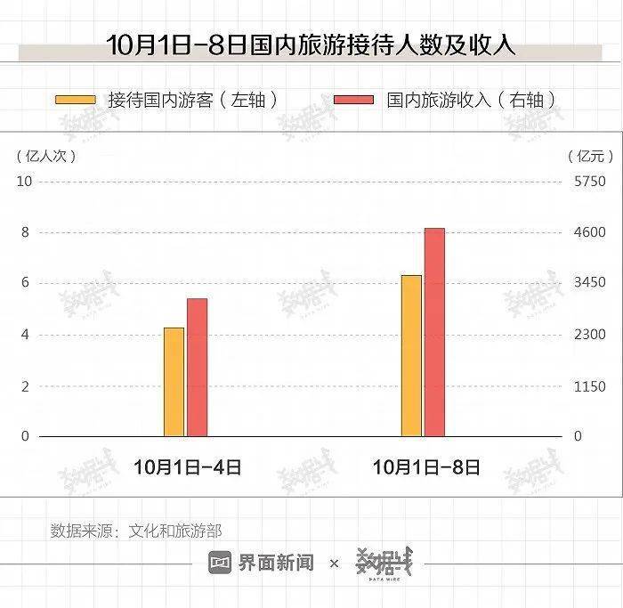 新澳六开奖结果资料查询,实地考察数据应用_Hybrid11.512