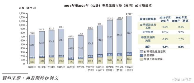 澳门彩,数据引导策略解析_钱包版73.952