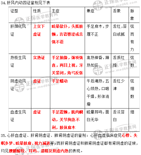 2004新澳精准资料免费提供,精细计划化执行_Advance84.369