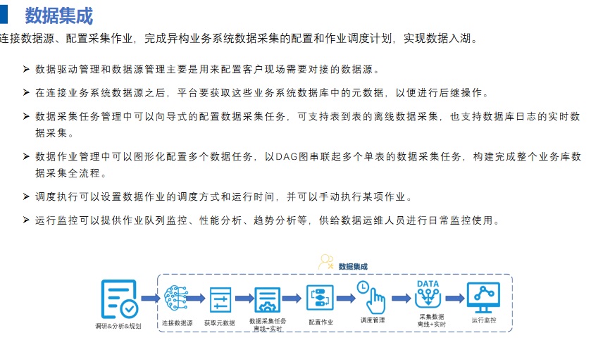 2024全年資料免費大全優勢_,深入数据执行应用_Z99.514