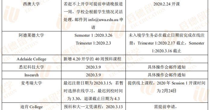 澳门一码一肖一待一中,专家意见解释定义_Lite15.582