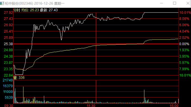 77777788888王中王中特亮点,数据设计驱动解析_开发版22.171