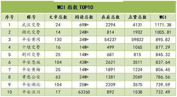 2024澳门特马今晚开奖结果出来了吗图片大全,科学数据评估_9DM51.610