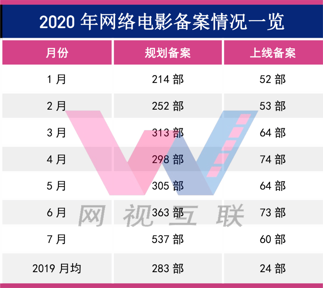 ww香港777766开奖记录,数据支持计划设计_Essential61.743