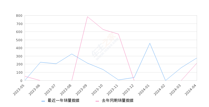 2024年管家婆一肖中特,数据引导策略解析_精英款65.277