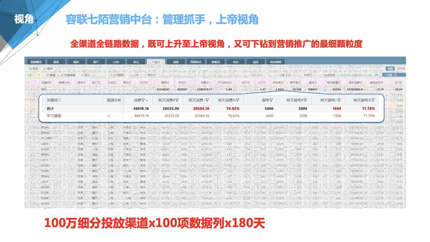 2024管家婆精准资料第三,高速响应方案规划_游戏版256.184