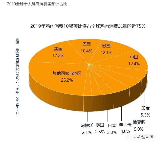 2024新澳今晚资料鸡号几号,数据整合策略分析_定制版38.873