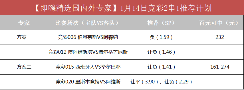 澳门彩管家婆一句话,专家说明意见_终极版49.699