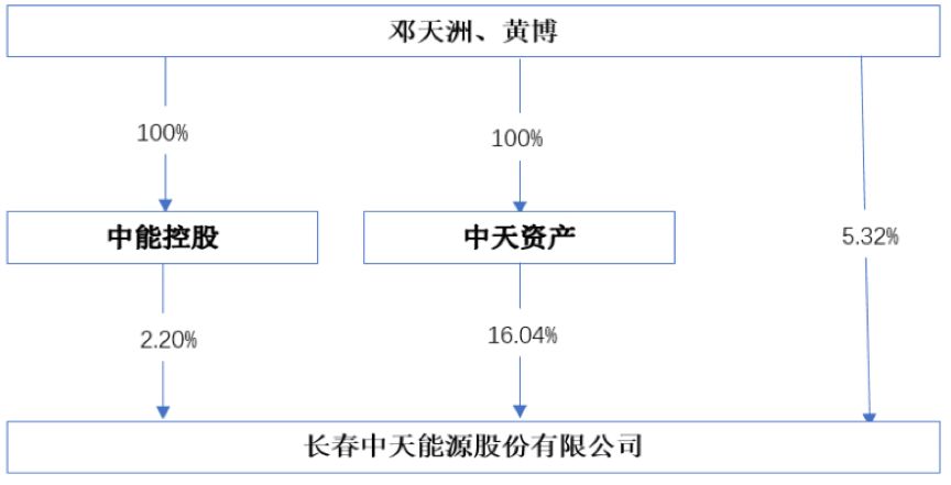 三肖必中三期必出凤凰网2023,全面分析解释定义_移动版92.27