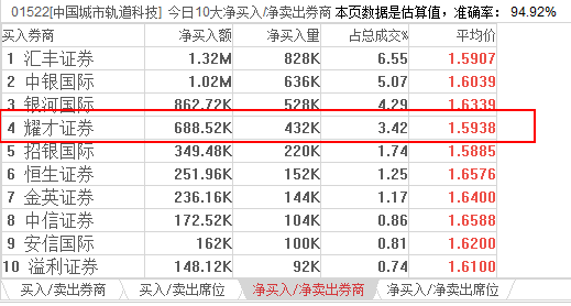 2024香港全年免费资料公开,统计分析解释定义_macOS60.639