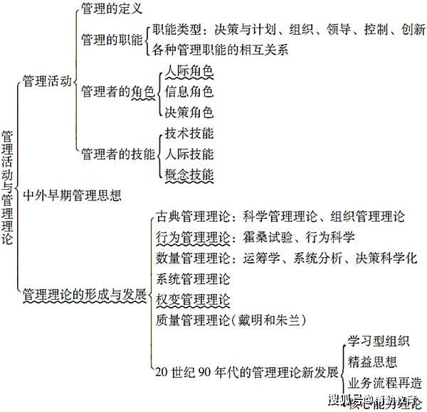 4949免费资料2024年,实证解答解释定义_FT22.729