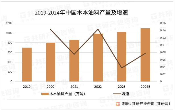 2024澳门正版资料大全,精细解答解释定义_精英款51.970