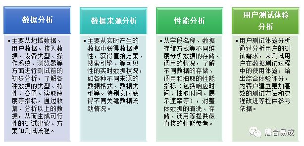 新门内部资料精准大全最新章节免费,实地数据评估执行_Device92.548