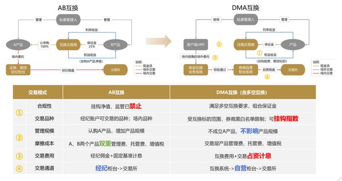 2024新奥正规免费资料大全,重要性解释落实方法_户外版57.744