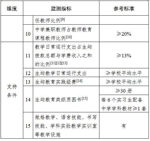 澳门三肖三码精准100%公司认证,实践分析解析说明_ChromeOS85.941