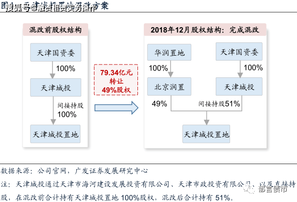 澳门广东八二站资料,安全性方案解析_iShop87.747