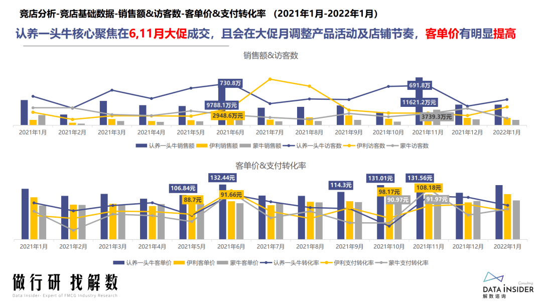 一肖一码一中一特,实践调查解析说明_Premium95.711