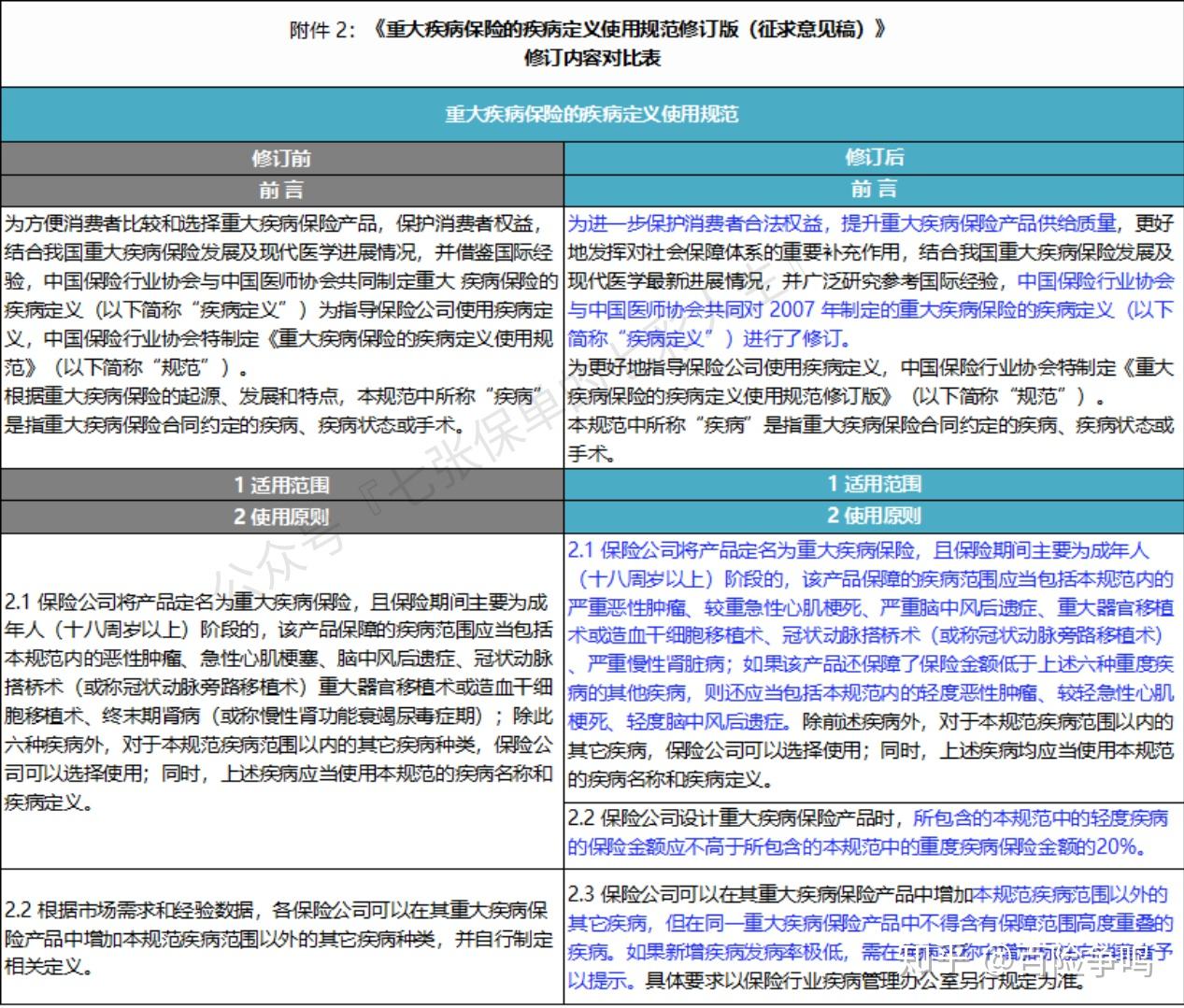 管家婆一码一肖最准资料,定量分析解释定义_特供版34.364