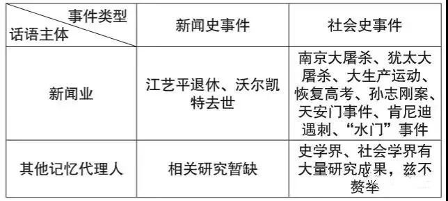 澳门内部最准资料澳门,权威研究解释定义_挑战版94.503