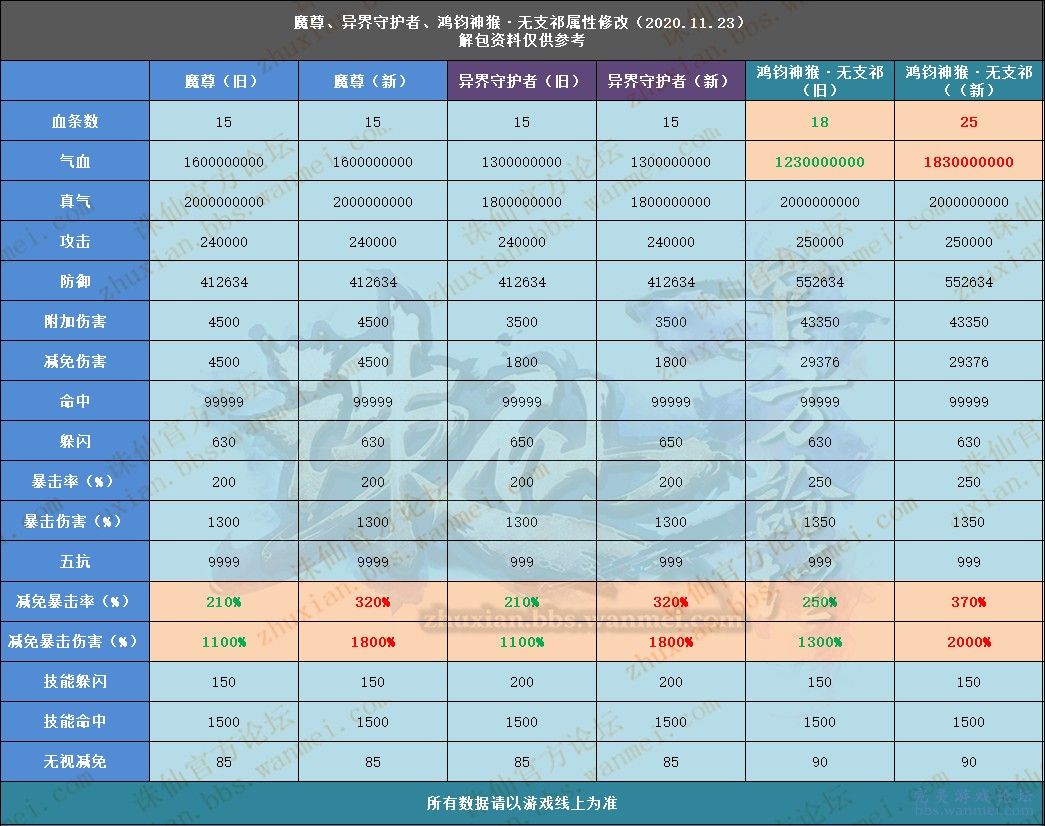 二四六期期更新资料大全,稳定评估计划方案_Prestige95.348