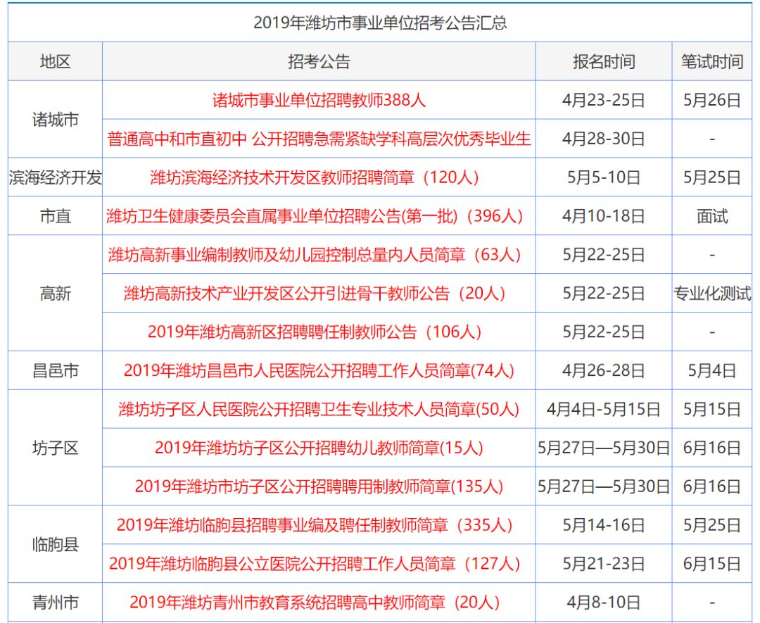 资料大全正版资料免费,最新热门解答落实_MT14.282