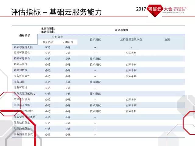 澳门彩开奖结果2024开奖记录,定性评估说明_Pixel81.126