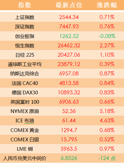 2024澳门天天开好彩大全开奖记录,高度协调策略执行_潮流版65.790