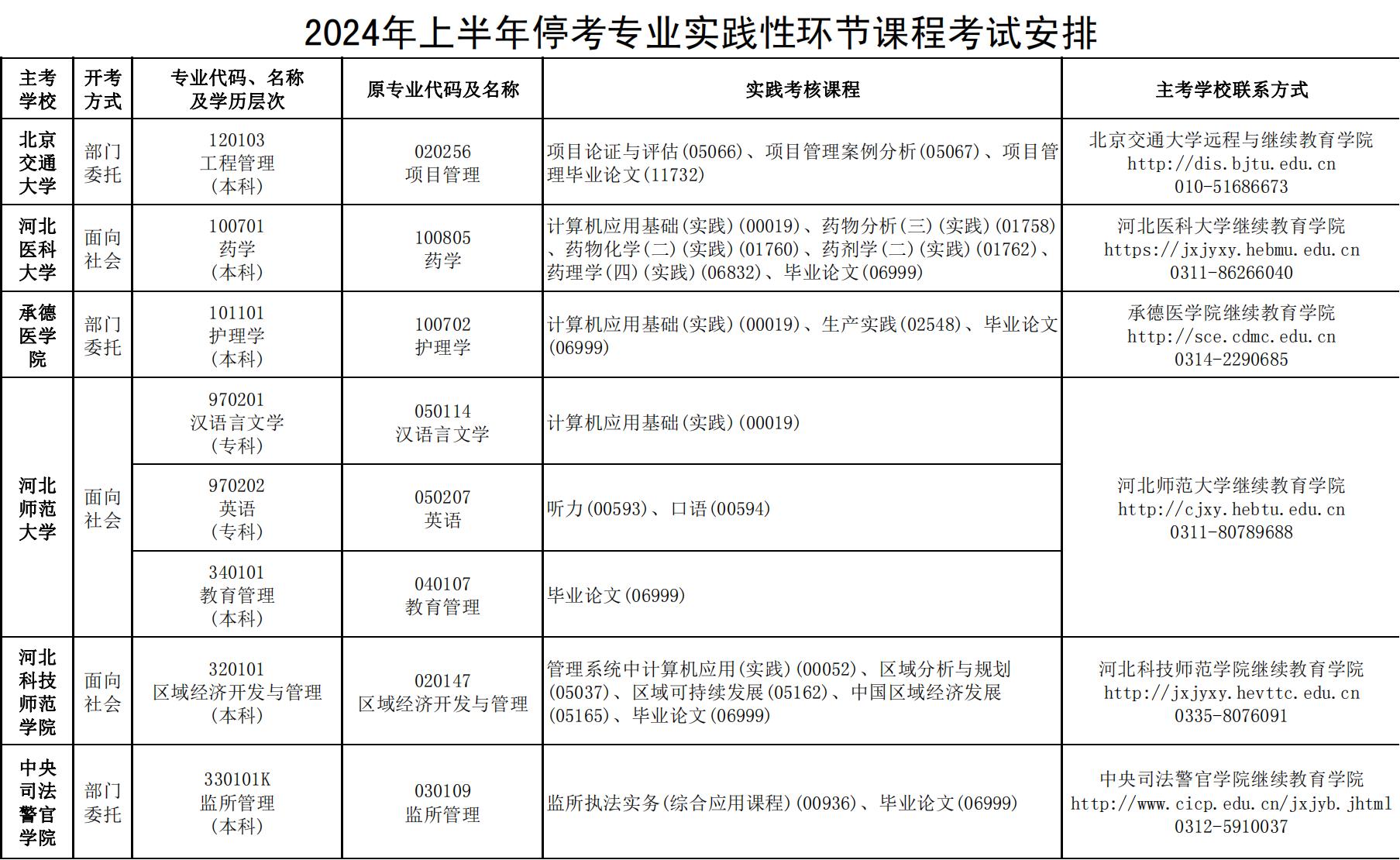 香港2024正版免费资料,高效性计划实施_苹果52.472