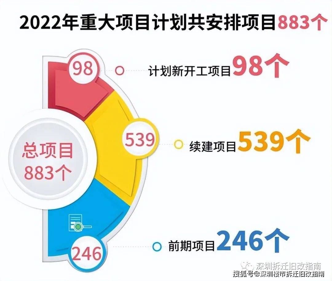 二四六期期更新资料大全,精细化计划设计_X63.91