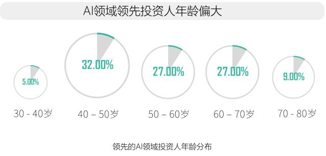 白小姐三肖三期必出一期开奖,深度解析数据应用_Nexus24.95