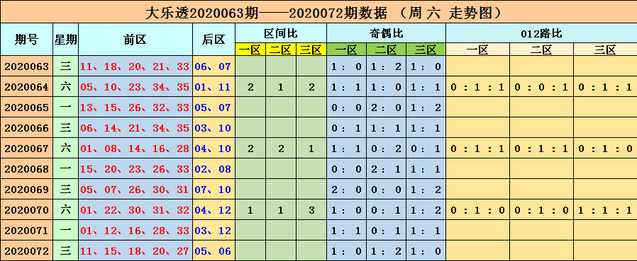 新澳六开彩最新开奖结果查询,实地考察数据应用_SP55.511