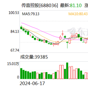 新澳门今日精准四肖,可靠性策略解析_GT87.794