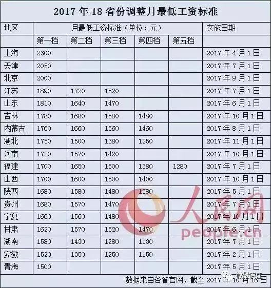 特岗教师涨薪消息出炉，教育公平再迈坚实步伐