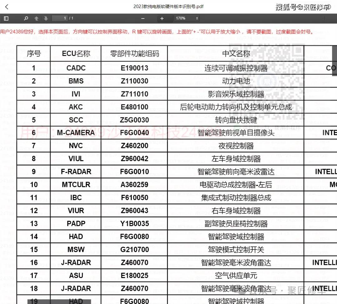 香港六开奖结果2024开奖记录查询,深层策略执行数据_Pixel15.917