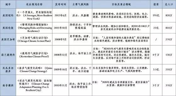 二四六香港资料期期中准,权威分析解释定义_高级版82.168