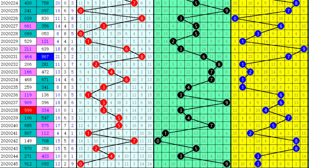 二四六管家婆期期准资料,最佳实践策略实施_3DM83.595