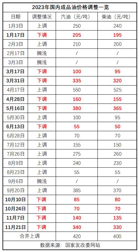 新澳今晚上9点30开奖结果是什么呢,专家观点解析_粉丝款95.642