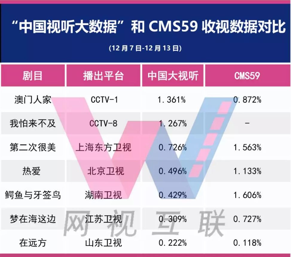 新澳免费资料公式,数据引导执行计划_试用版51.122