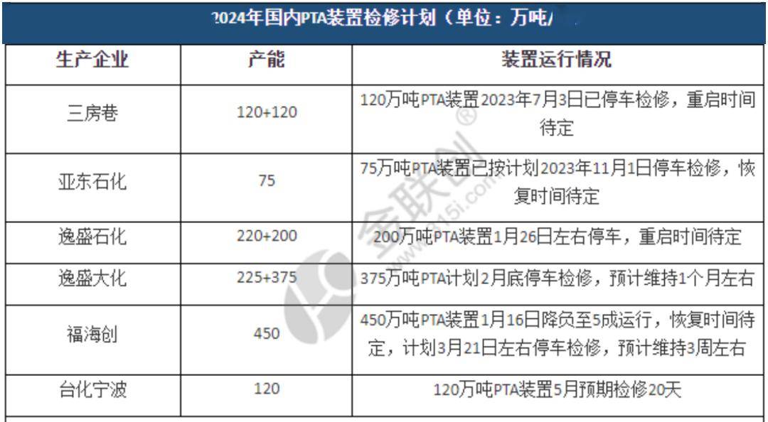 2024香港开奖结果记录及查询,实用性执行策略讲解_S41.770