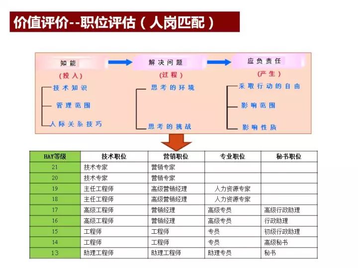 2024正版资料大全好彩网,实践策略实施解析_KP38.158