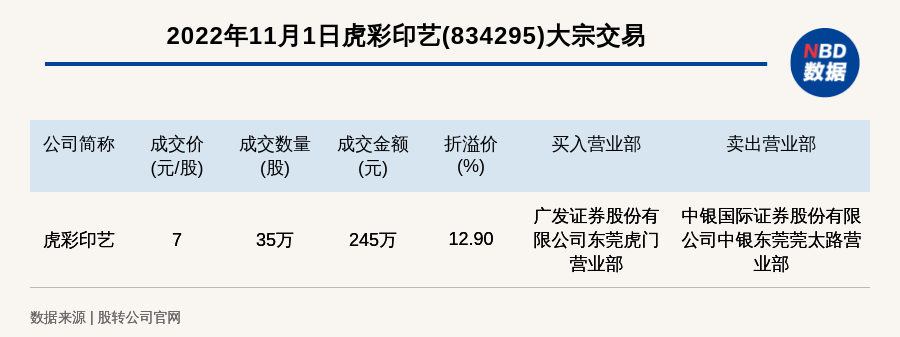 新奥彩294444cm,深入应用数据解析_专业款67.622