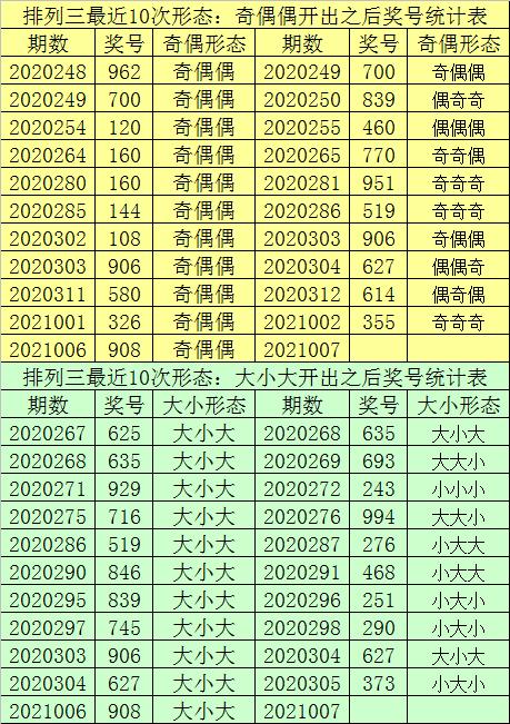 澳门彩三期必内必中一期,实践研究解释定义_Gold69.651