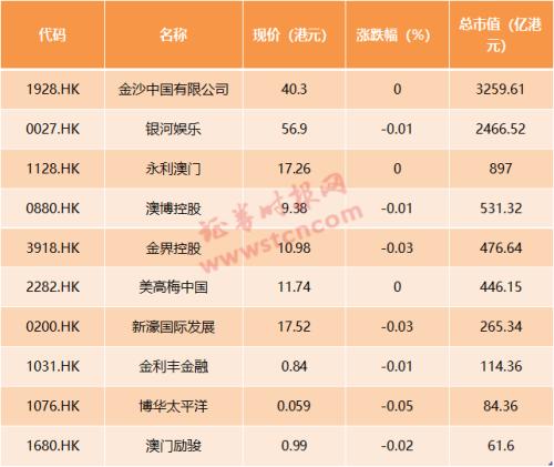 2024澳门天天开好彩大全53期,系统化评估说明_Max55.480