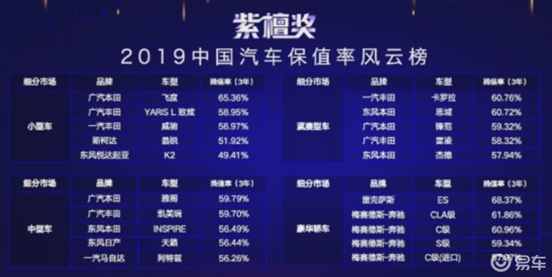 2024新澳门正版免费资本车,科学数据评估_专家版40.798