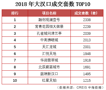 2024新奥精准正版资料,最新热门解答定义_复古款84.455