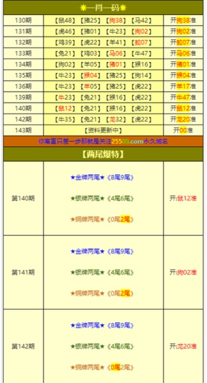 新澳高手论坛资料大全最新一期,实效性策略解读_UHD款33.718