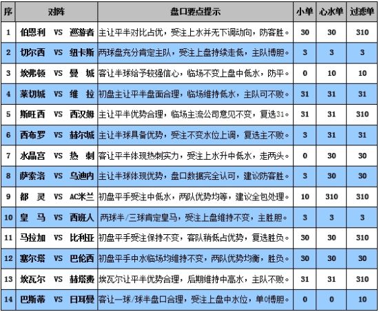 4949澳门彩开奖结果今天最新查询一,安全性方案解析_Z85.543