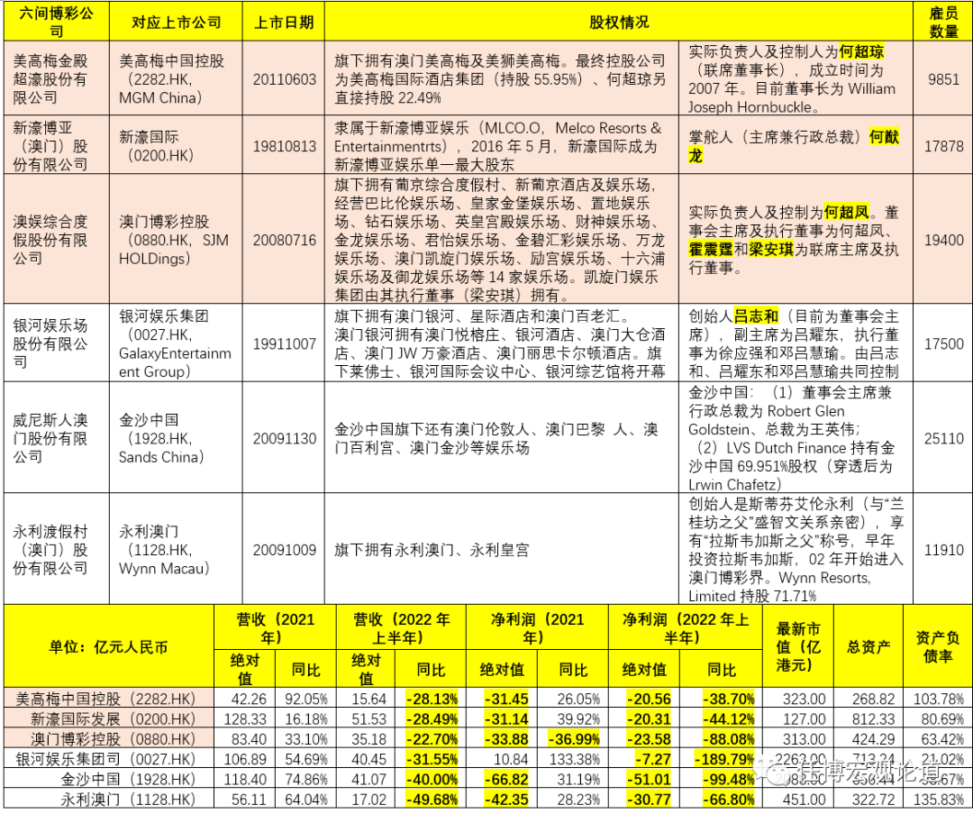 澳门内部最准资料澳门,实证解读说明_桌面版80.66.72