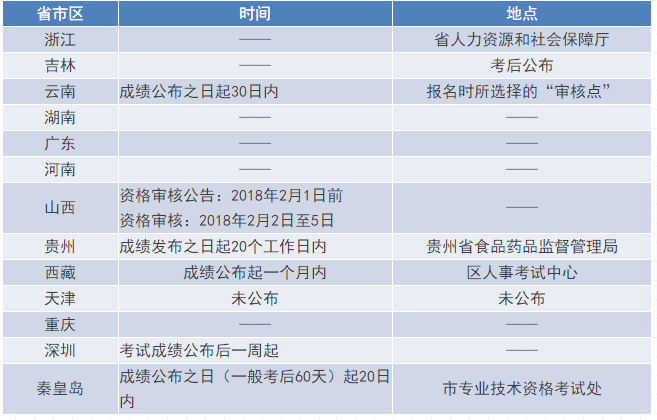 626969澳彩资料2024年,合理执行审查_U45.882