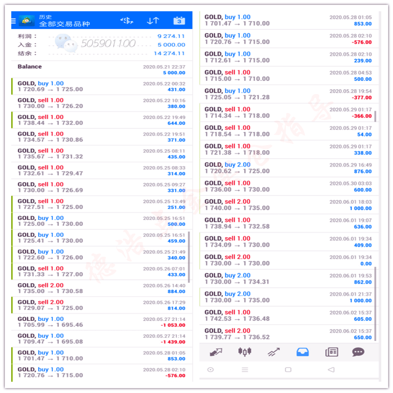 7777788888王中王开奖十记录网一,广泛的解释落实方法分析_Ultra75.938